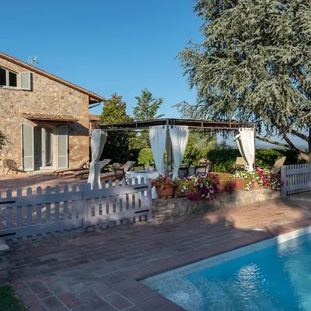 Villa Siena بيت للعطل